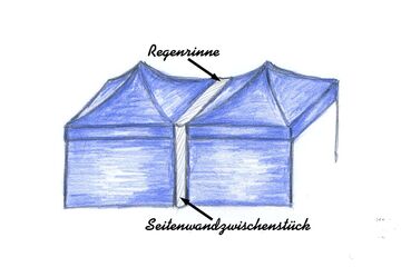 Zeichnung blaue Zeltlandschaft